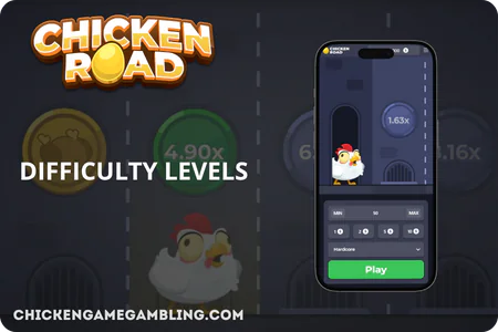Difficulty Levels in the Chicken Road UK